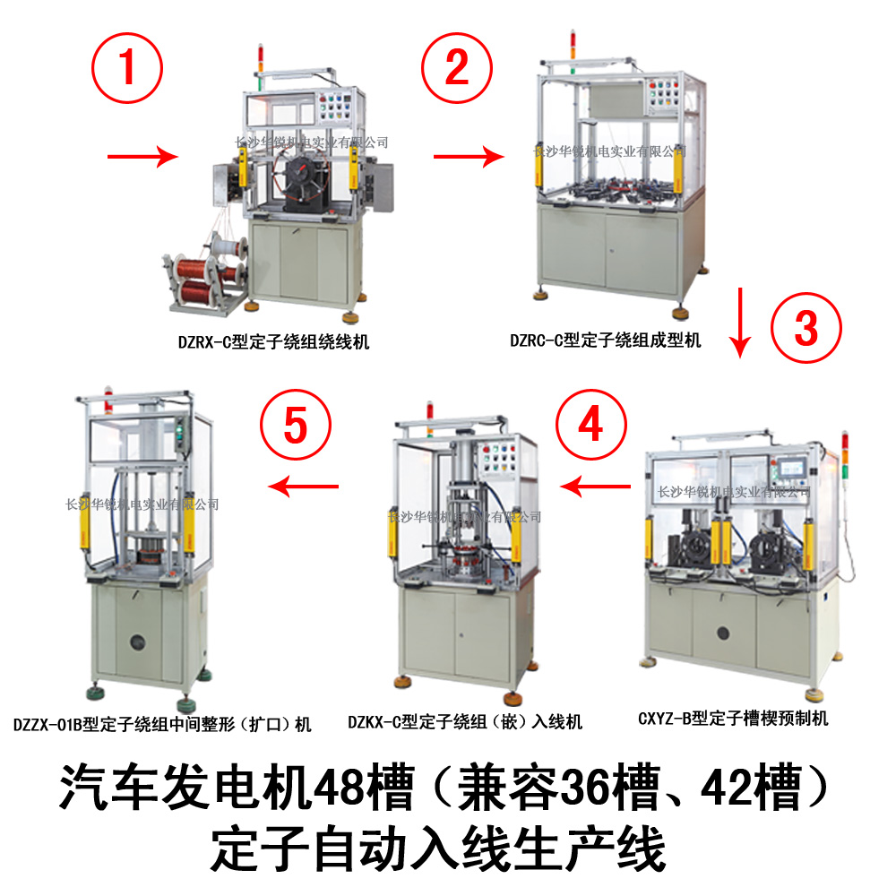 汽車(chē)發(fā)電機48槽（兼容36槽、42槽）定子自動(dòng)入線(xiàn)生產(chǎn)線(xiàn)